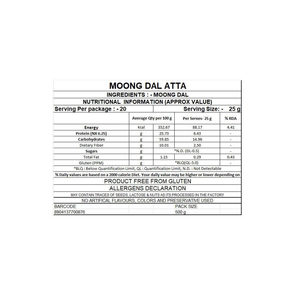 Best Moong Atta Manufacturer in India | Deepak Brand Best Moong Atta Manufacturer in India | Deepak Brand