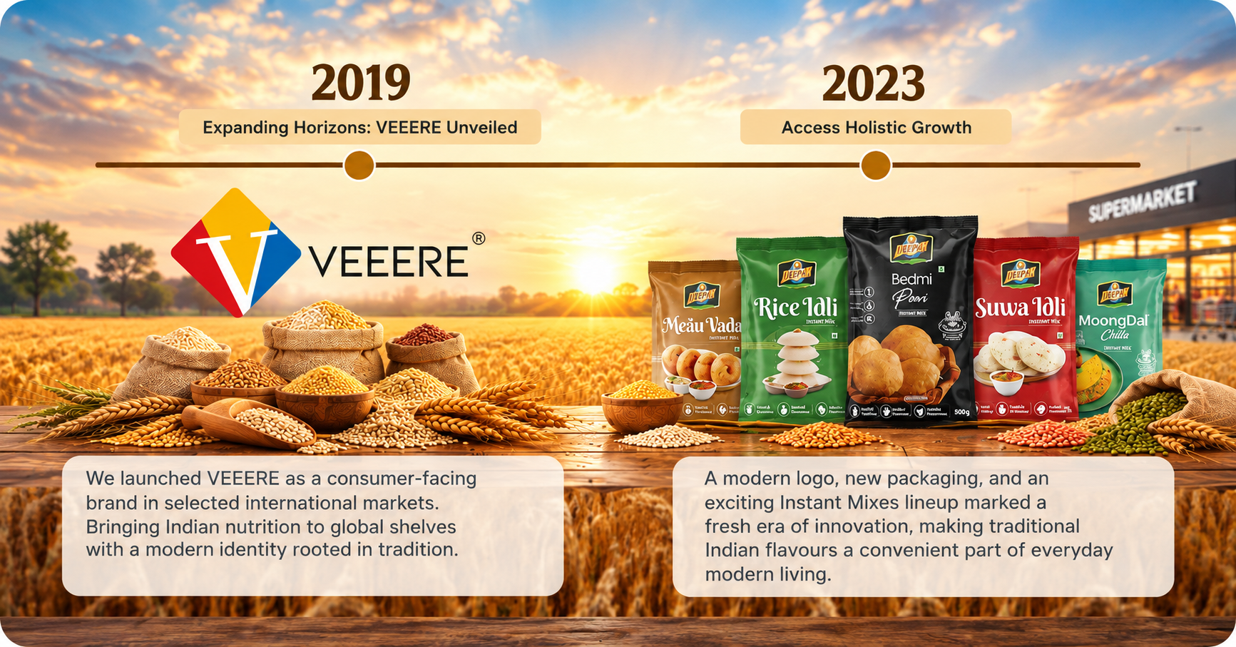 Deepak Brand – Exporter of MP Flours, Pulses, Spices & More